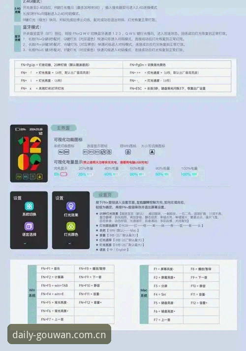 狗万manbetx官方网页版下载与安全使用指南：避开五个常见误区